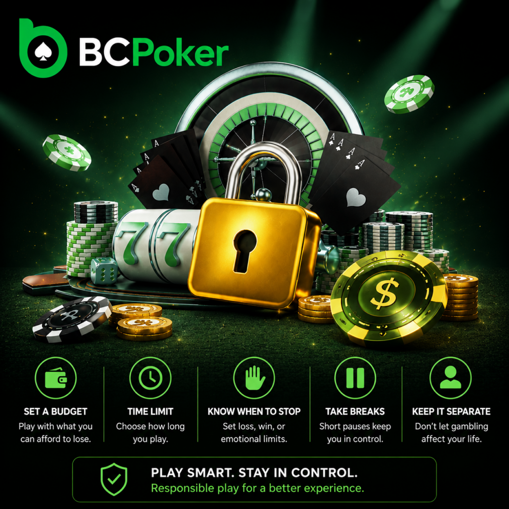 BC Poker responsible gaming infographic with session limits, time management, breaks and secure gameplay visuals